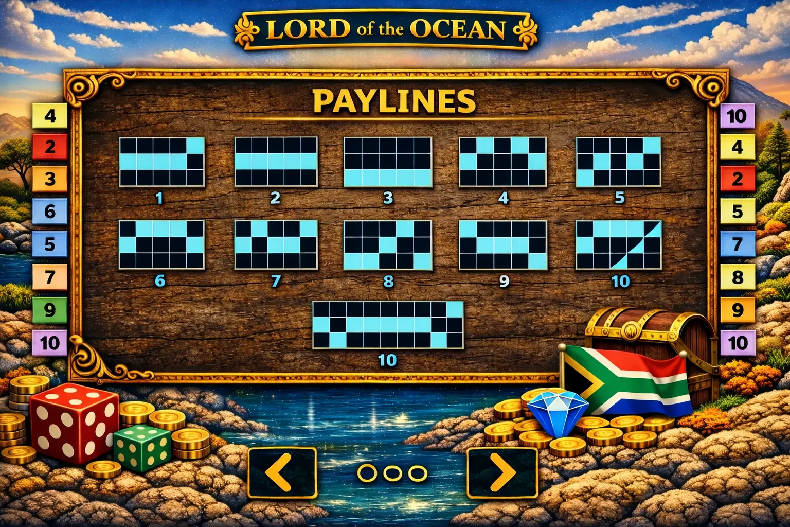 What Is Lord of the Ocean?
